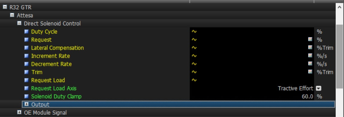 Nissan GTR R32 MoTeC Plug-in ECU kit